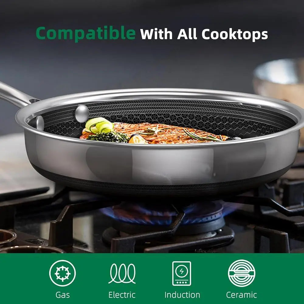 Nonstick Frying Pan Set