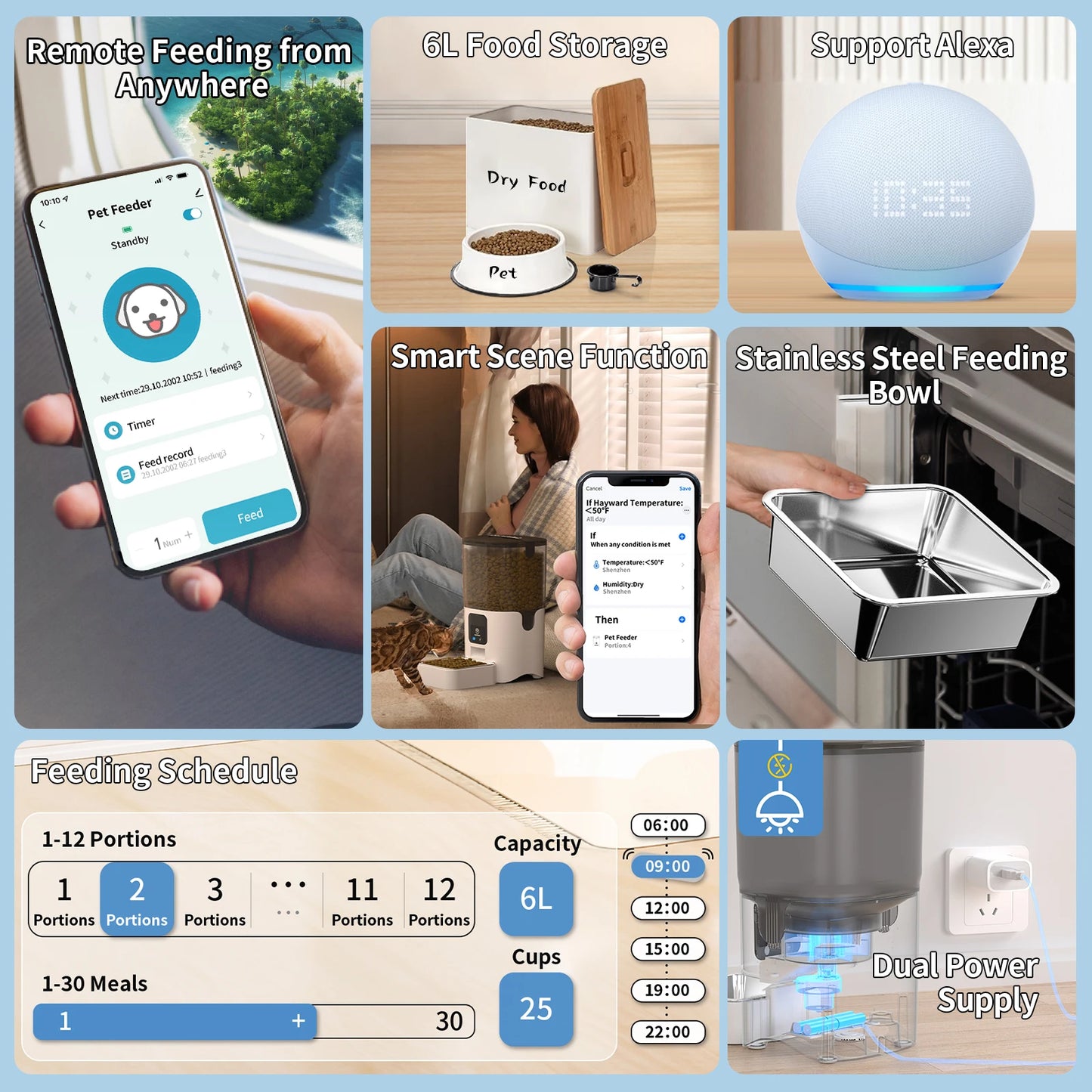 Automatic Pet Feeders