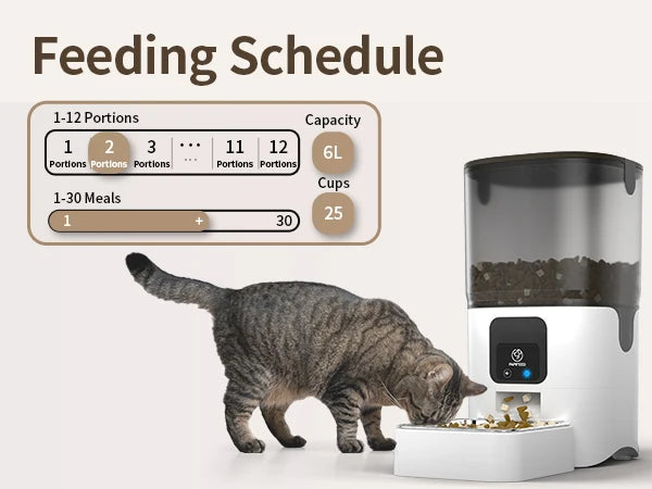 Automatic Pet Feeders