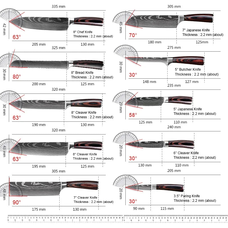 Chef's knives Set