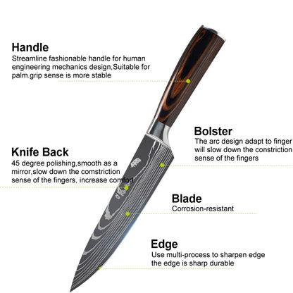 Chef's knives Set