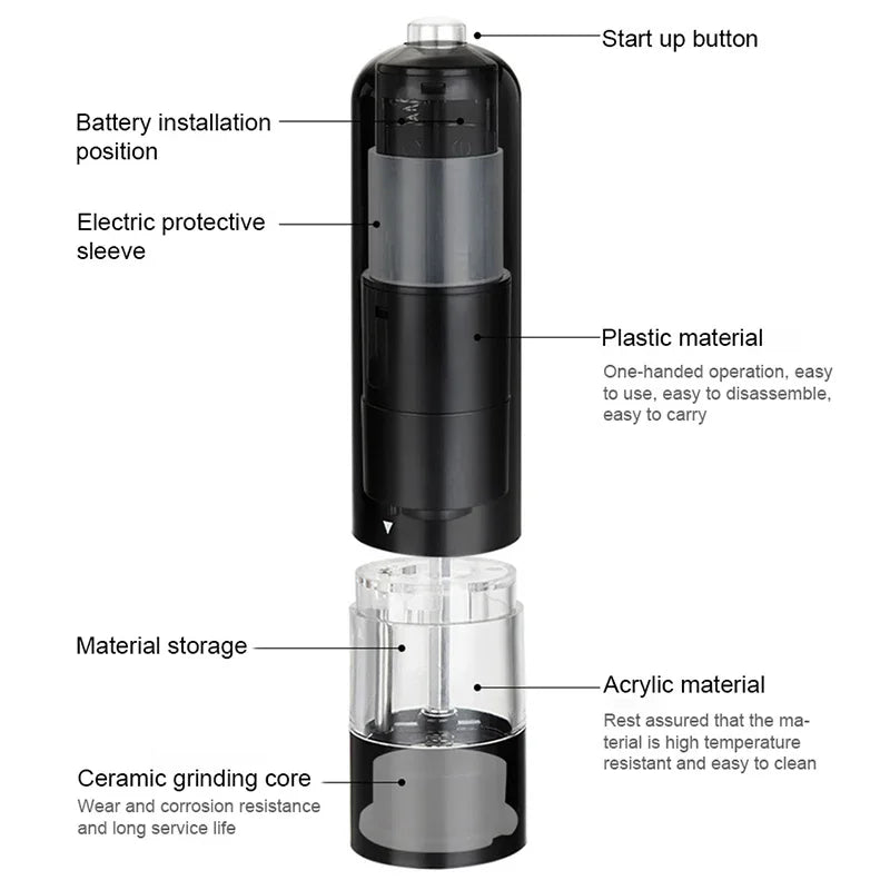 Salt Pepper Grinder