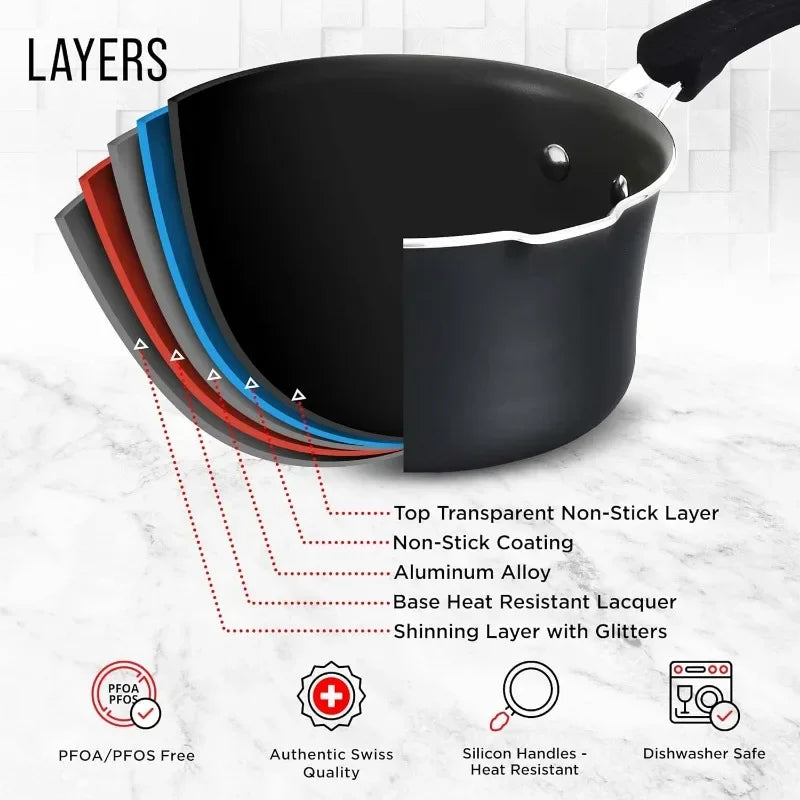 Cookware Set – 23 Piece