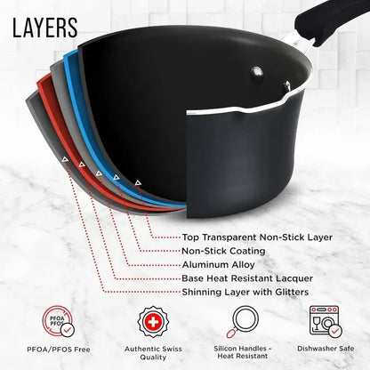 Cookware Set – 23 Piece