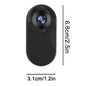 Pet Collar Camera