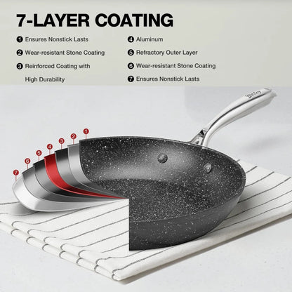 Nonstick Frying Pan with Lid