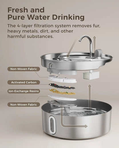 Dog Water Fountain