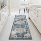 2x7 Runner Rug